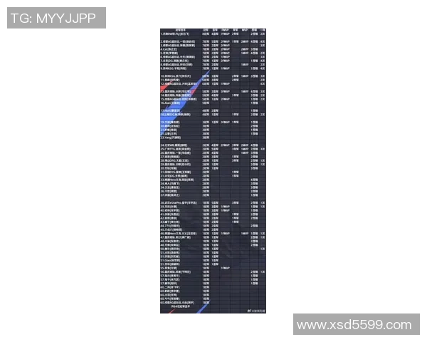 2026王者荣耀实力排名：LNG创新高